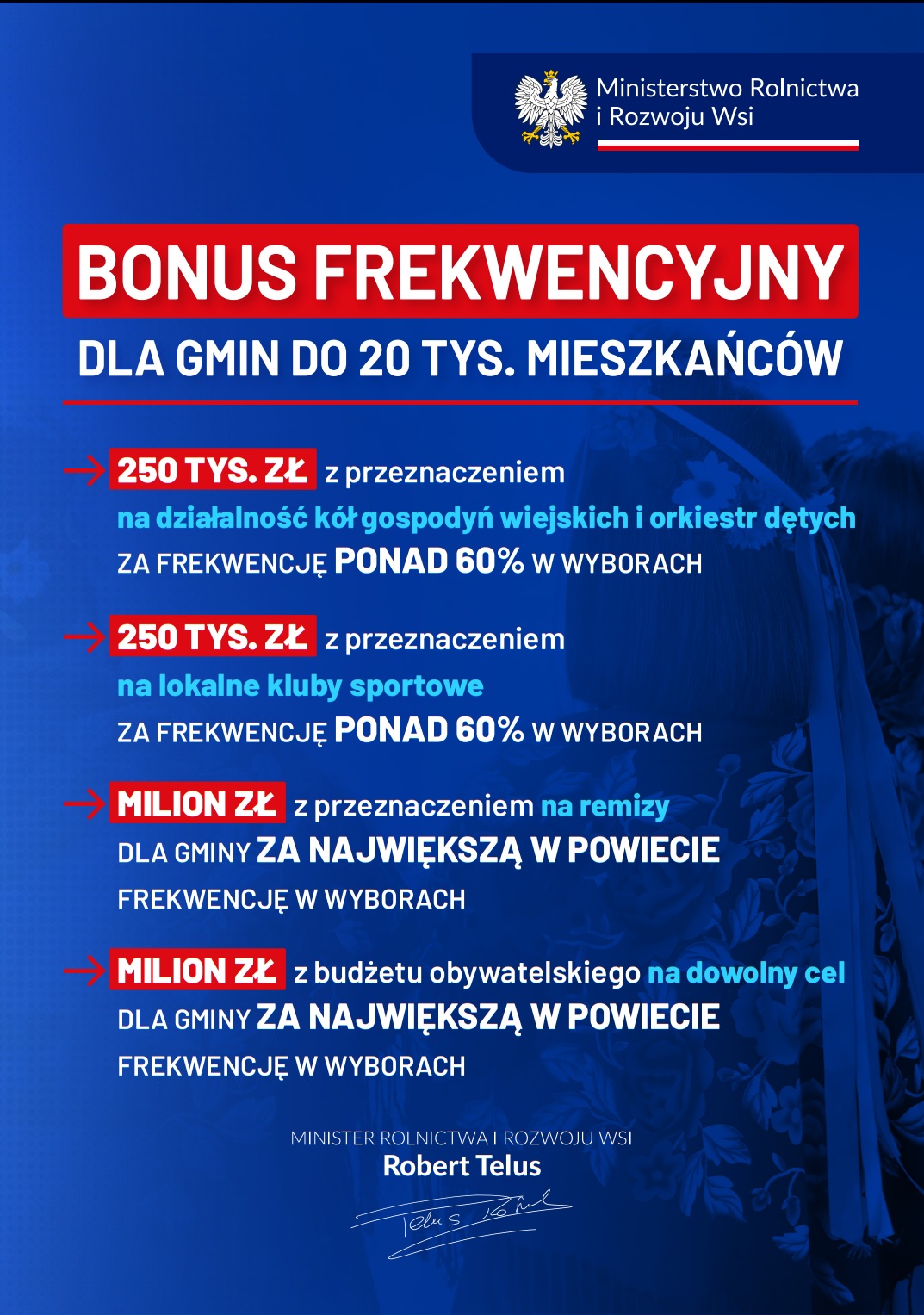 Plakat Bonus frekwencyjny