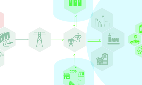 Klaster Energii - ankieta