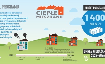 Program „Ciepłe Mieszkanie”