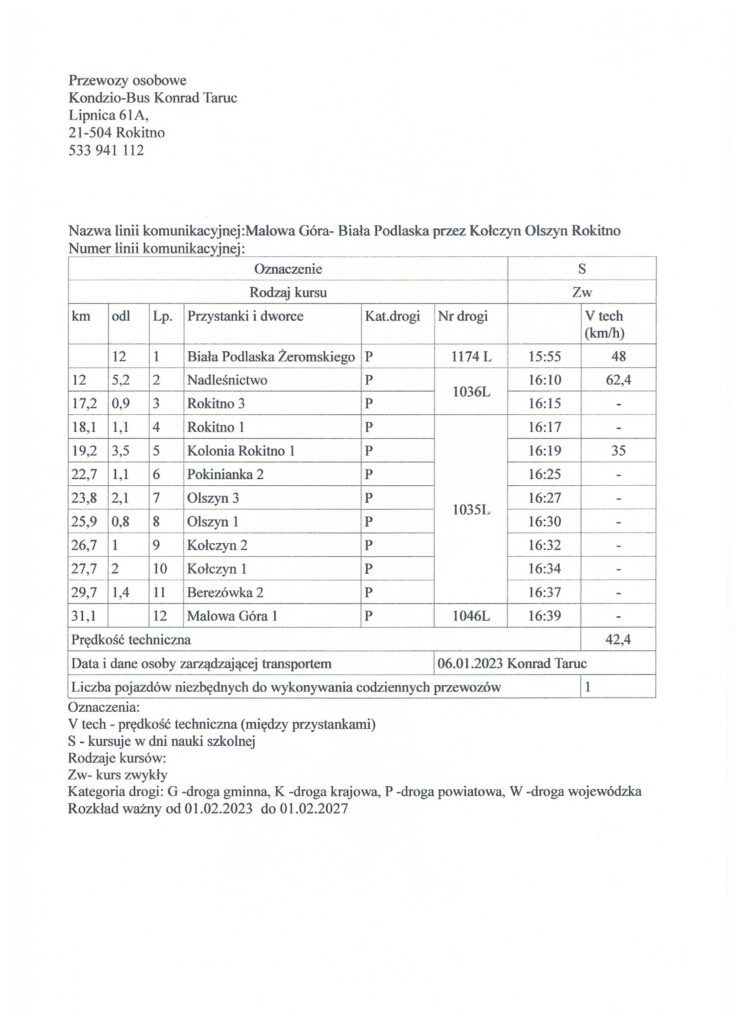 Rozkład jazdy Malowa Góra - Biała Podlaska prze Kołczyn Olszyn Rokitno